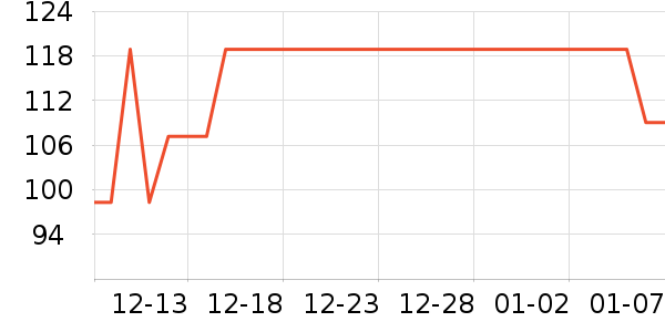 ������ˮ��/��ˮƿ��ʷ�۸�