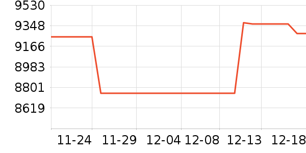 �����ӱ�����ʷ�۸�