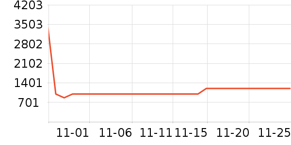 ˫���˹�����װ��ʷ�۸�