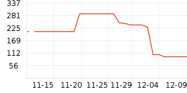 ����Ʒ�Ƴ�����/ӣ����ʷ�۸�