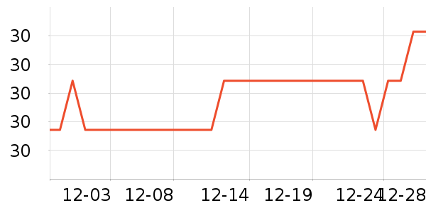 �ʼ���˱��±���ʷ�۸�