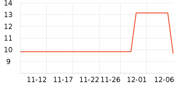 ���Ӥ��ʪ����ʷ�۸�