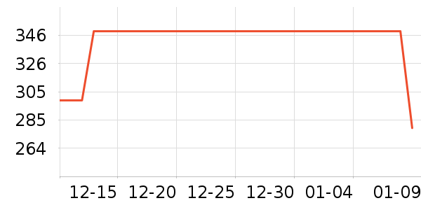 �������Ʊڻ���ʷ�۸�