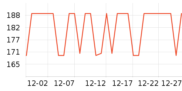 ��ʥ��˷���ʷ�۸�