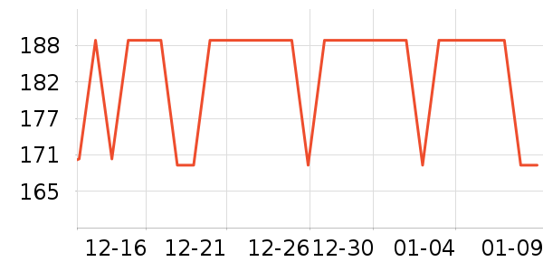 ��ʥ��˷���ʷ�۸�