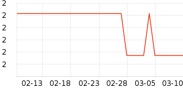 ����Ʒ���̲���ʷ�۸�