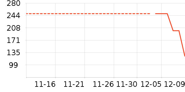 è Ůʽţп/п/̿ʷ۸