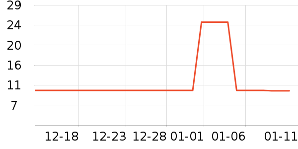 ����ӡ��ֽ��ʷ�۸�