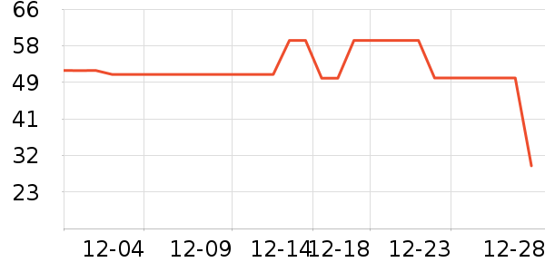 ��������������ʷ�۸�