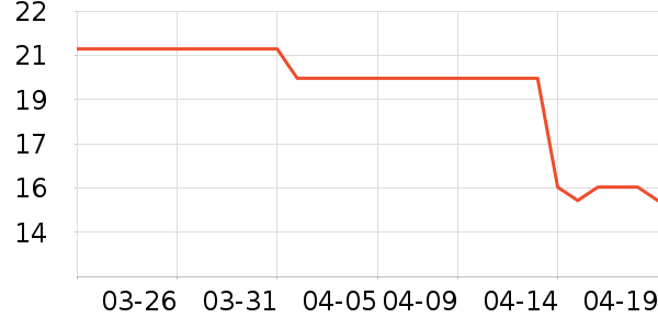 ��櫱�¹��Ʒ��ʷ�۸�