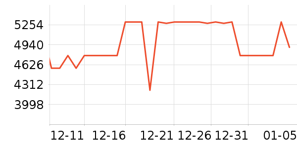 ��̫ϴ�����ʷ�۸�