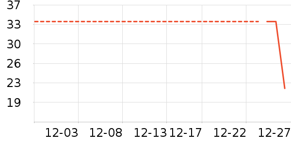 �����෽����ʳ��ʷ�۸�