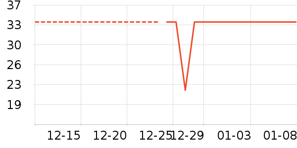 �����෽����ʳ��ʷ�۸�