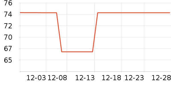 ������ʷ�۸�