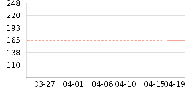 �������ʷ�۸�