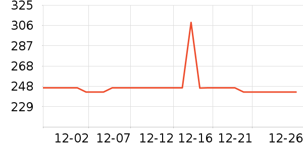 ����������Ʒ��ʷ�۸�