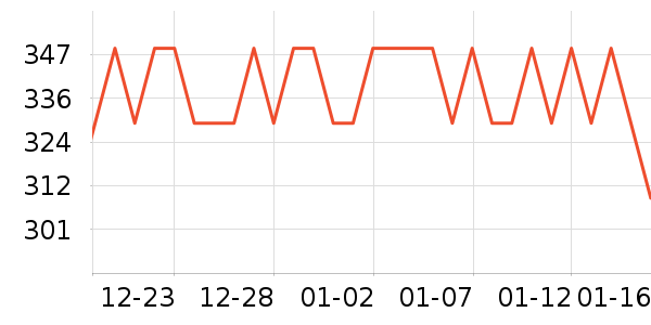 ���������߱�·����/è/���������ʷ�۸�