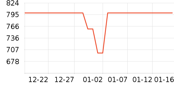 �����/ѧϰ����ʷ�۸�