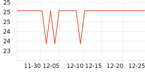 �±�Ȫ����CC/BB˪��ʷ�۸�