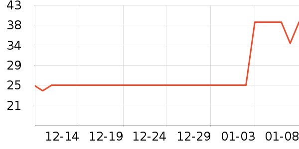 �±�Ȫ����CC/BB˪��ʷ�۸�