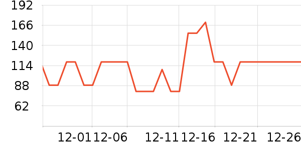 ˮ�Ǵ�Ʒ���� ��ʷ�۸�