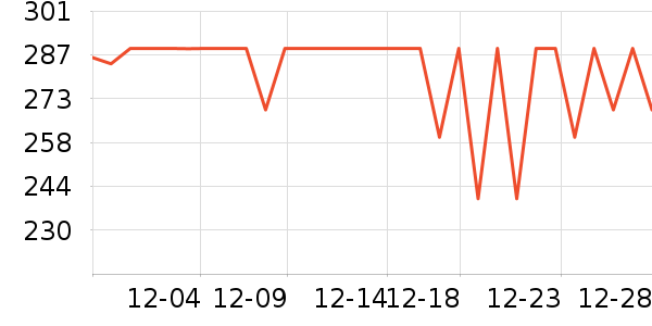 ��ʿ��ѧ���ľ���ʷ�۸�