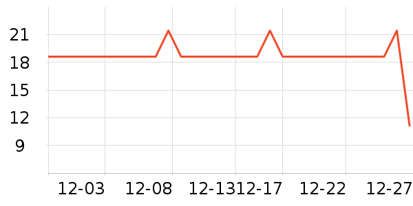 �˺���ϴɹ��Ʒ��ʷ�۸�