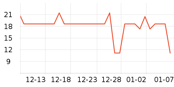 �˺���ϴɹ��Ʒ��ʷ�۸�