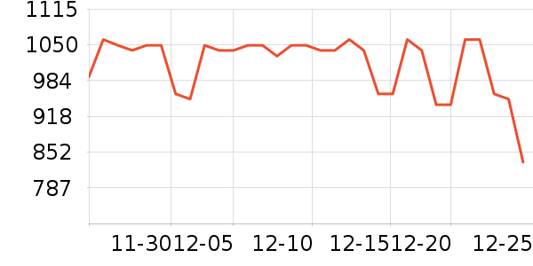 ����Һ�׾���ʷ�۸�