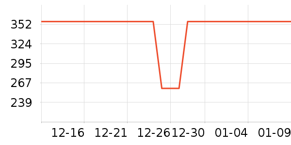 ��̤����Ь����ʷ�۸�