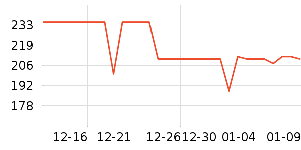 �¿�˹ԡ��/��������ʷ�۸�