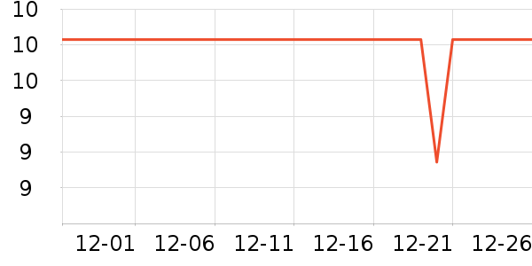 ��³�ɻ�ľ��ľ/ƴ����ʷ�۸�