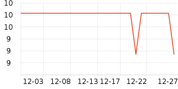 ��³�ɻ�ľ��ľ/ƴ����ʷ�۸�