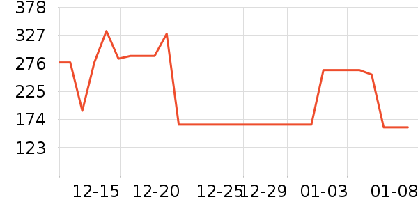 è��˯��/�Ҿӷ���װ��ʷ�۸�