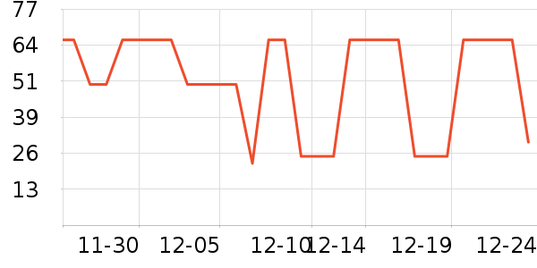 Ԭ��ζ�������ʷ�۸�