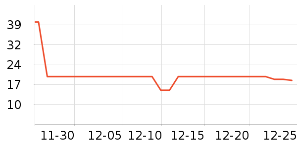 ӭ���׾���ʷ�۸�