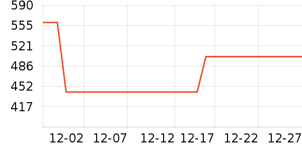 �������������ʷ�۸�