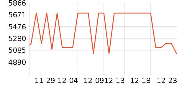 OPPO�ֻ���ʷ�۸�