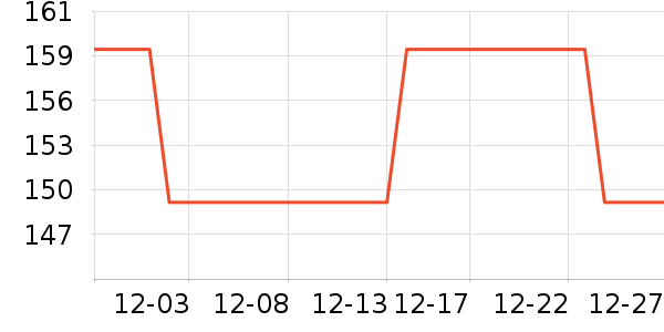 ��΢�����Ǳ���ʷ�۸�