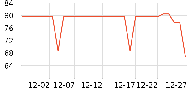 è����ʿ�ڿ���ʷ�۸�