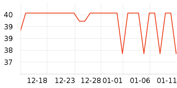 ���������ʷ�۸�