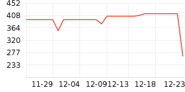 ˿��ܽ����������ʷ�۸�