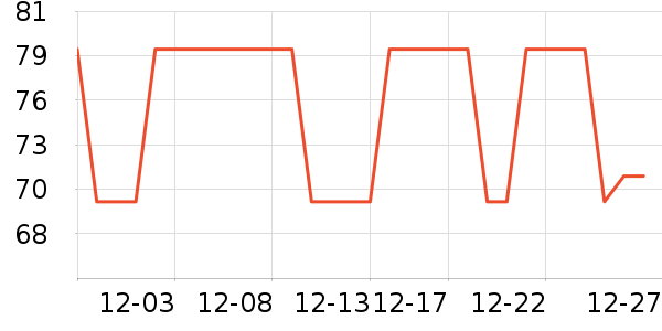 ����Ůʿ�ڿ���ʷ�۸�