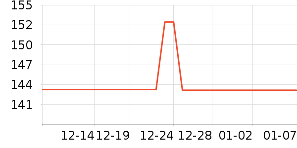 ǧ����Ůʽ��֯����ʷ�۸�