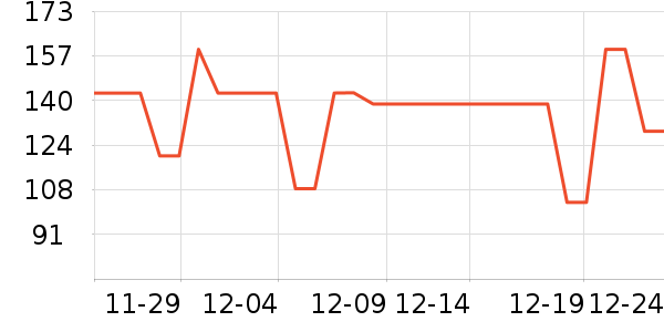 ���±�Я/�ƶ���Դ��ʷ�۸�