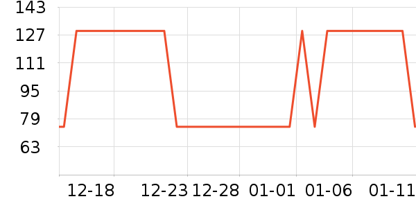 ����������װ/����/������ʷ�۸�