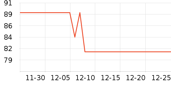 �����˶����¿���ʷ�۸�