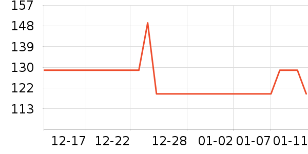 ��������T����ʷ�۸�