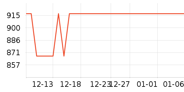 ����ˮ����ʷ�۸�