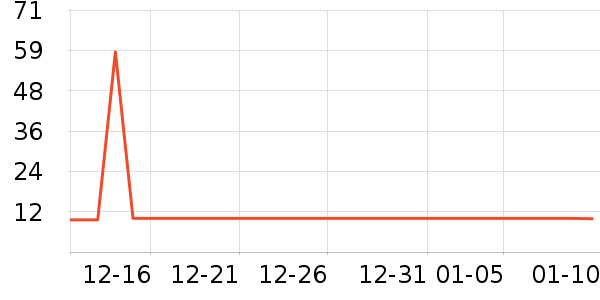 �ý�������Ӫ��������ʷ�۸�